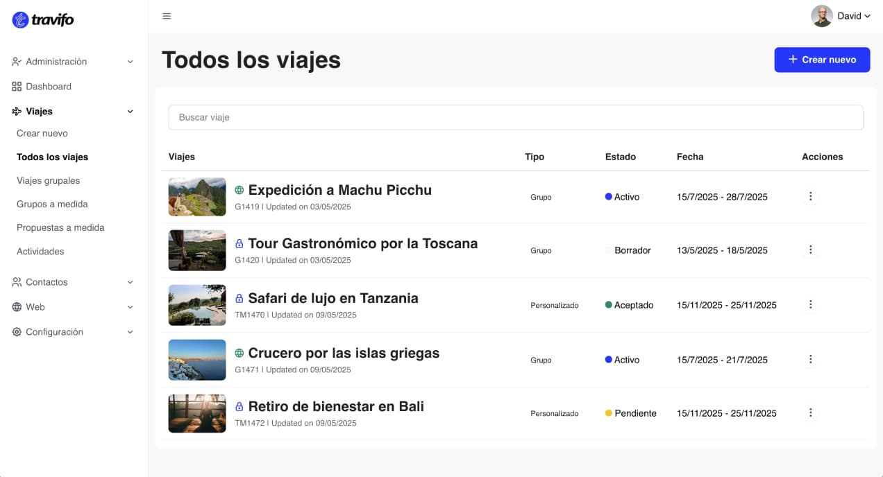 Vista todos los viajes