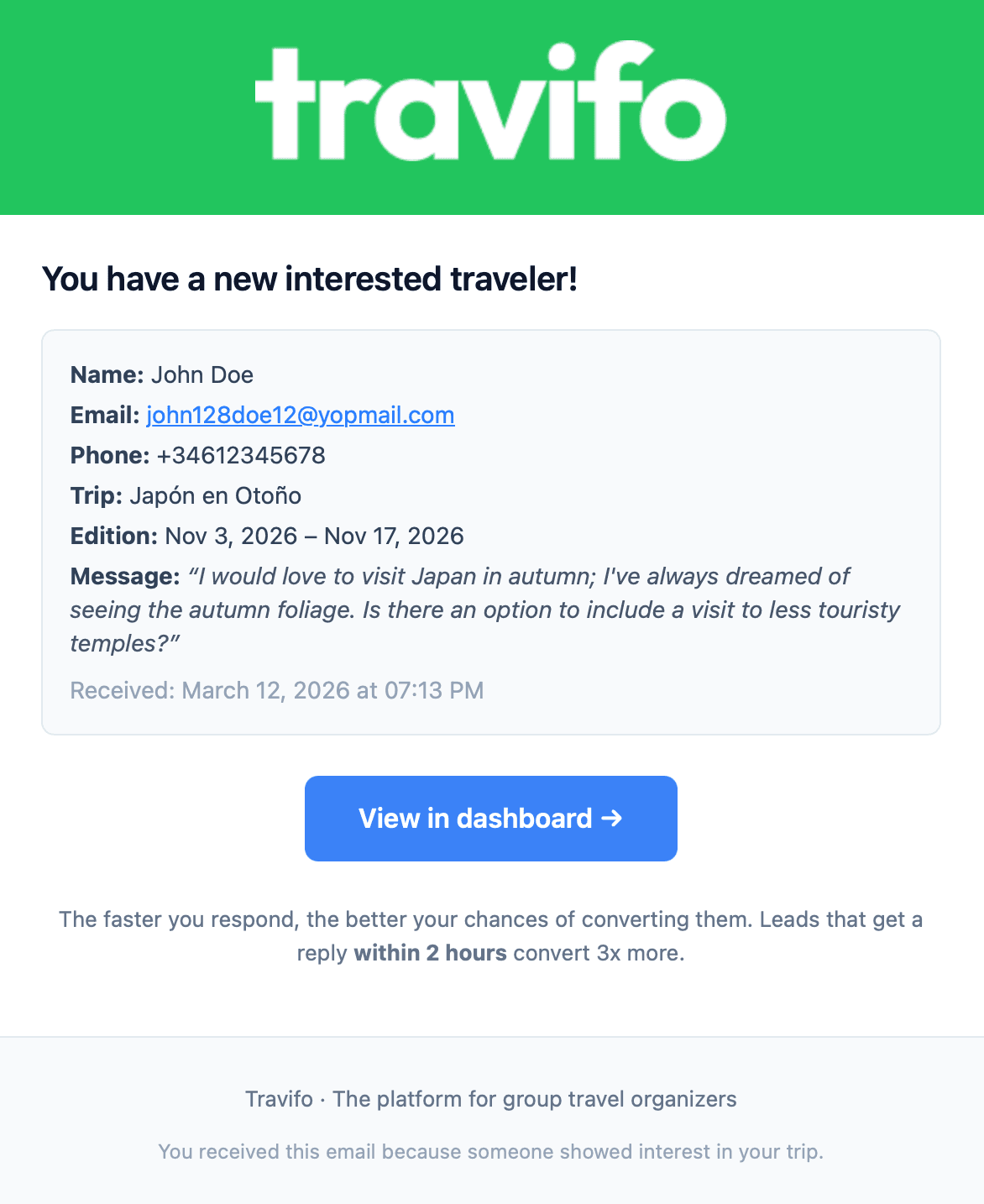 Email received by the organizer when a new interested person arrives via Travifo, with lead data and View in dashboard button